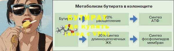 прущая мука Заволжск